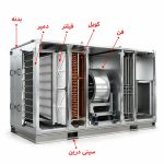 هواساز چیست